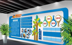 辦公室文化墻效果圖