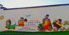 幼兒園文化墻彩繪制作效果圖
