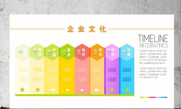 簡(jiǎn)約企業(yè)文化墻制作效果圖