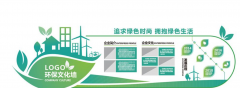 環保公司文化墻效果圖