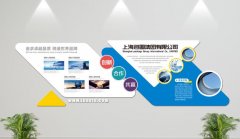 微立體企業文化墻制作效果圖