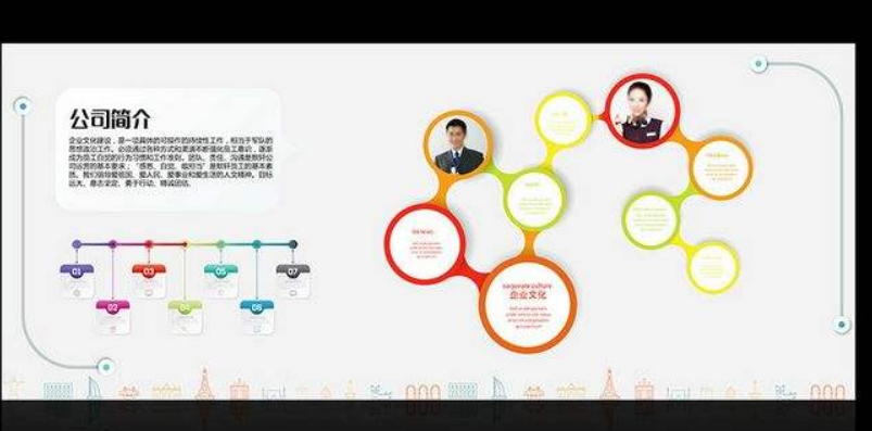 矢量時尚簡潔企業(yè)文化墻展板